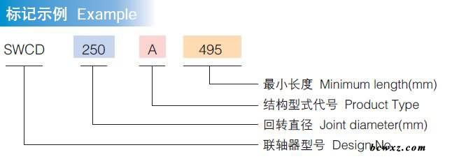 SWCD-短型十字軸式萬(wàn)向聯(lián)軸器