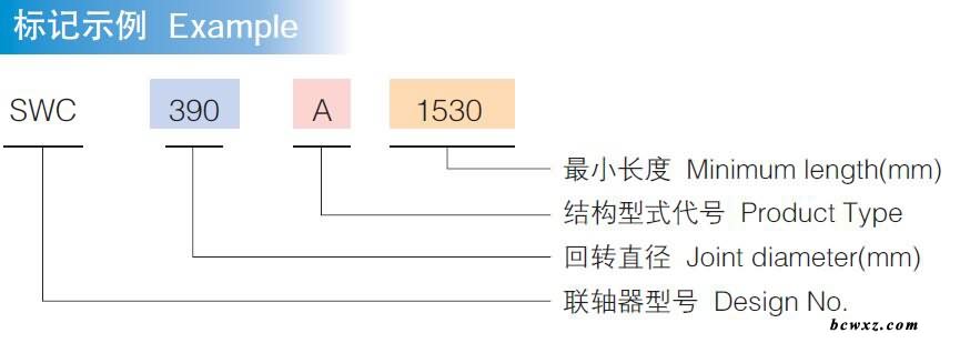 SWC-中型十字軸式萬(wàn)向聯(lián)軸器